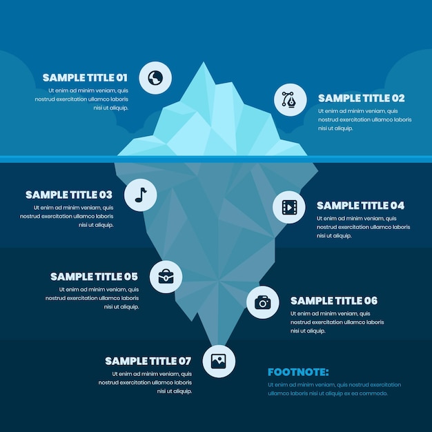 Vetor grátis infográfico de iceberg poli