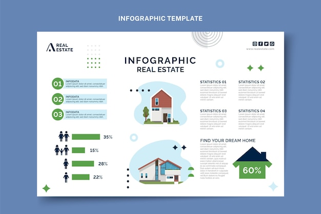 Vetor grátis infográfico de imóveis geométricos abstratos e planos