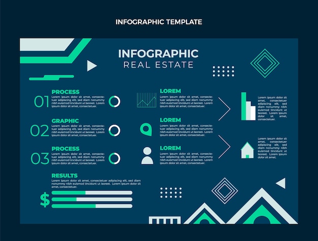 Infográfico de imóveis geométricos de design plano