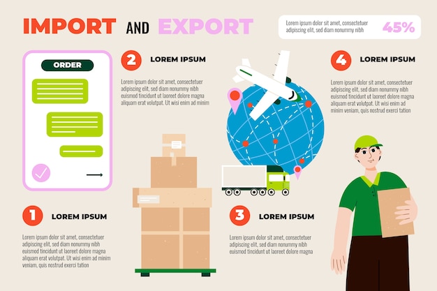 Vetor grátis infográfico de importação e exportação desenhado à mão