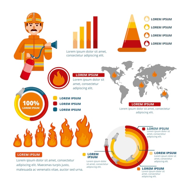 Vetor grátis infográfico de incêndio de design plano