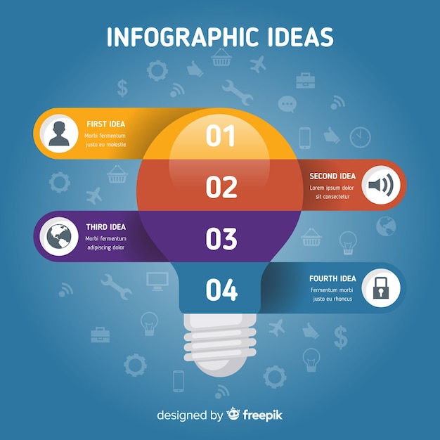 Infográfico de lâmpada