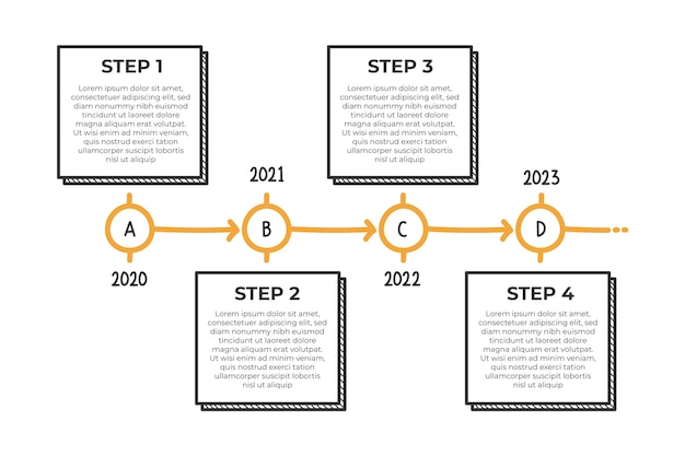 Vetor grátis infográfico de linha do tempo desenhada de mão