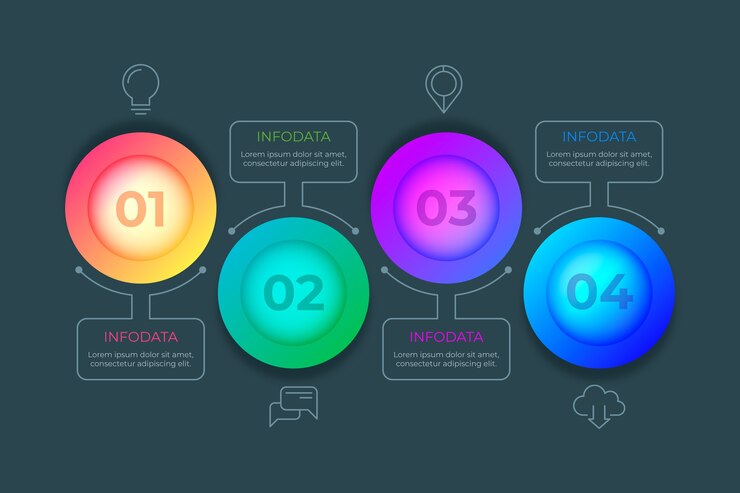 Vetor grátis infográfico de linha do tempo gradiente colorido