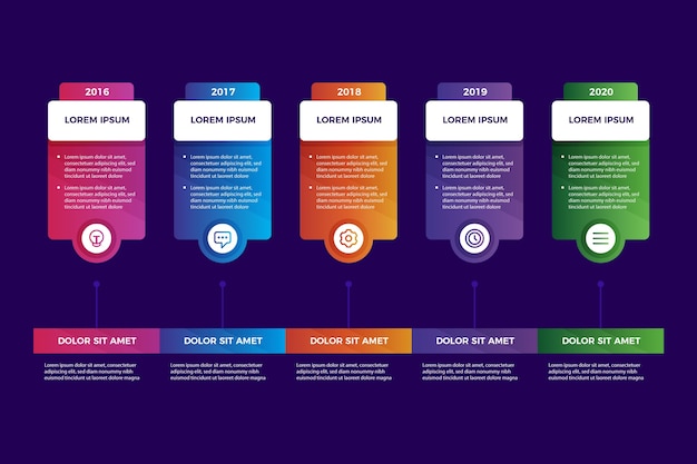 Infográfico de linha do tempo gradiente colorido