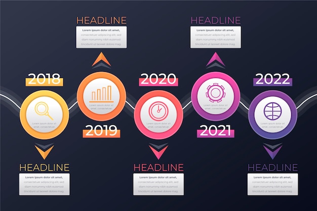 Infográfico de linha do tempo gradiente colorido