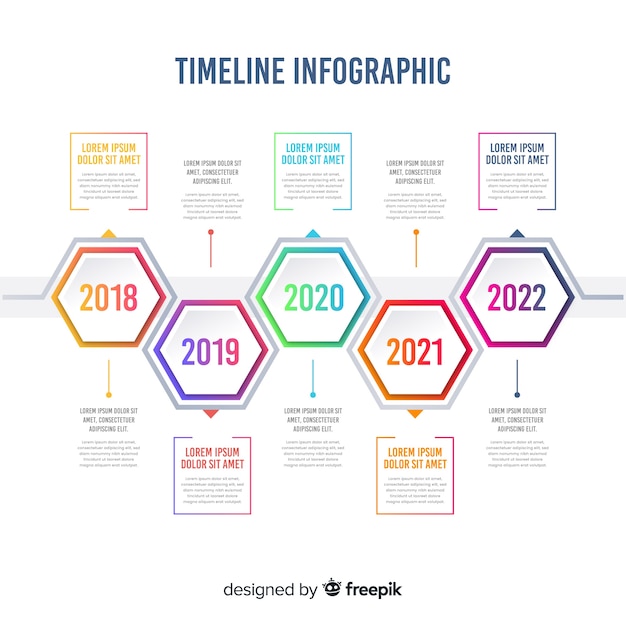 Infográfico de linha do tempo gradiente