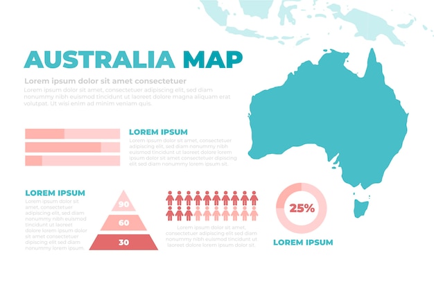 Infográfico de mapa da austrália desenhado à mão