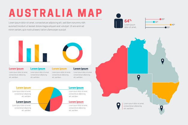 Infográfico de mapa da austrália plana