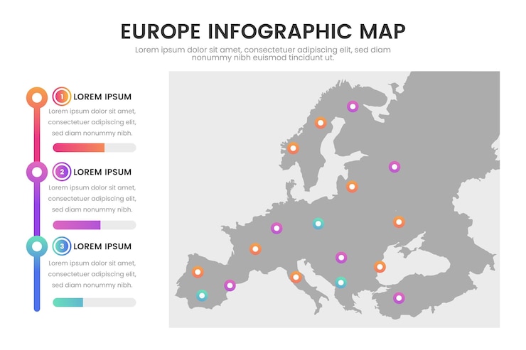 Vetor grátis infográfico de mapa da europa de design plano