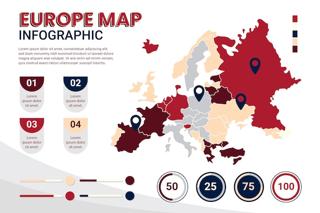 Infográfico de mapa da europa de design plano