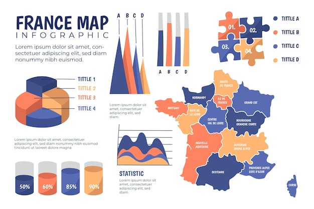 Vetor grátis infográfico de mapa da frança desenhado à mão