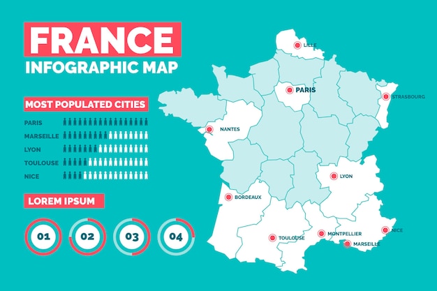 Vetor grátis infográfico de mapa da frança em design plano