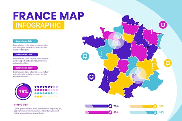 Infográfico de mapa da frança em design plano