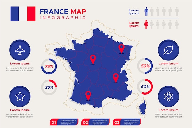 Infográfico de mapa da frança plana