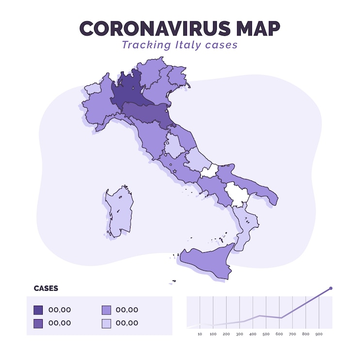 Vetor grátis infográfico de mapa de itália de coronavírus