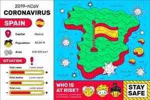 Vetor grátis infográfico de mapa de país de coronavírus