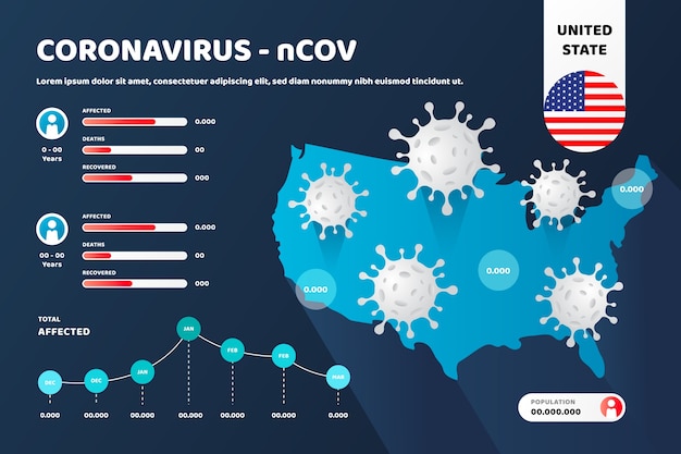 Infográfico de mapa de país de coronavírus