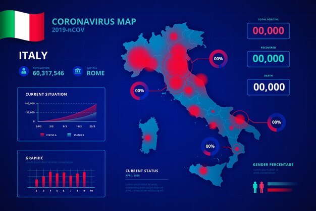 Infográfico de mapa de país de coronavírus