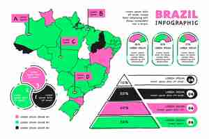 Vetor grátis infográfico de mapa do brasil desenhado à mão