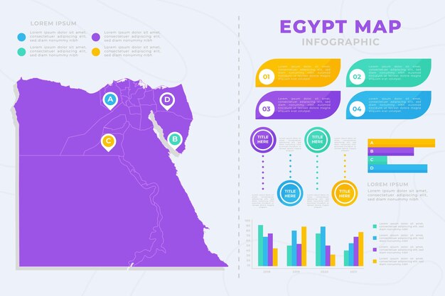 Infográfico de mapa do egito plano