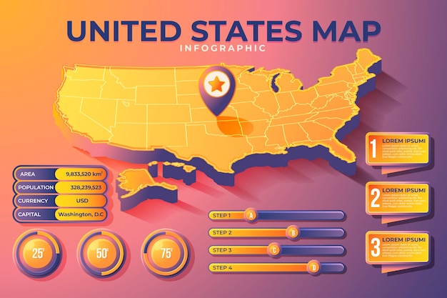 Vetor grátis infográfico de mapa isométrico da américa