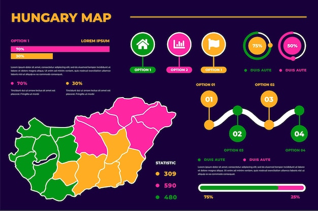 Vetor grátis infográfico de mapa linear colorido da hungria