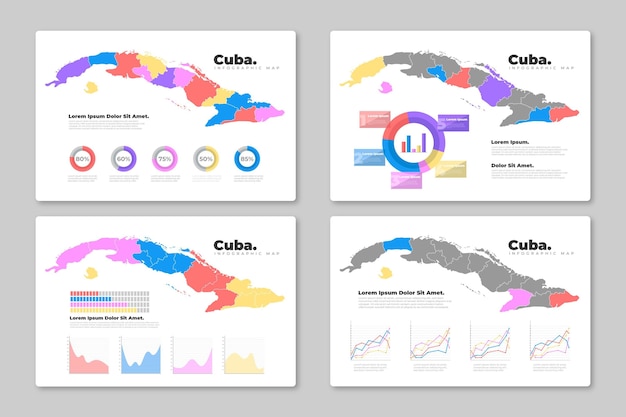 Vetor grátis infográfico de mapa plano cuba