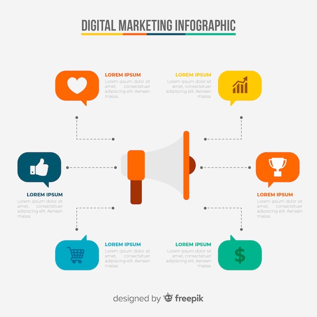 Vetor grátis infográfico de marketing digital