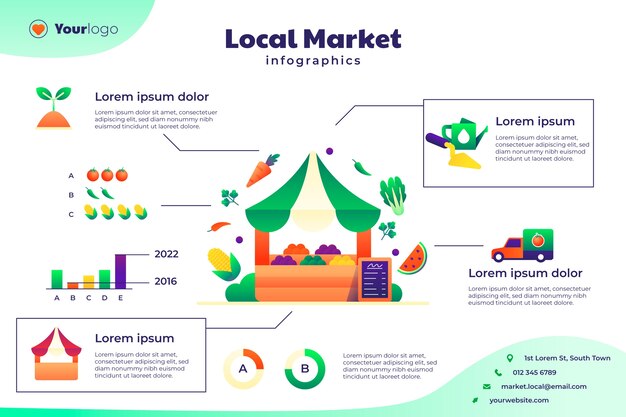 Infográfico de mercado local gradiente
