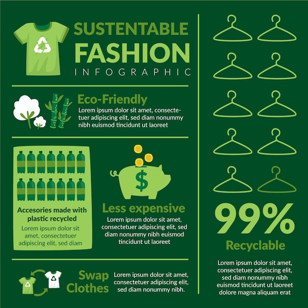 Vetor grátis infográfico de moda sustentável desenhado à mão plana