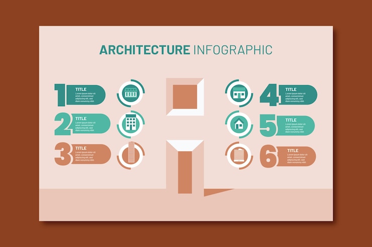 Vetor grátis infográfico de modelo de arquiteto desenhado à mão