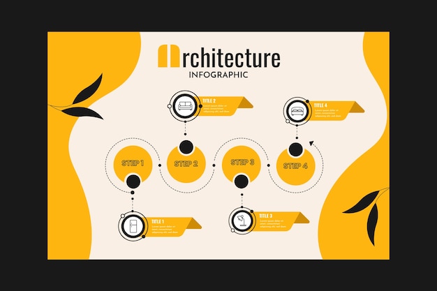 Infográfico de modelo de arquiteto desenhado à mão