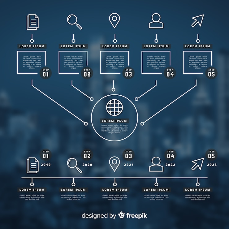 Vetor grátis infográfico de negócios com foto