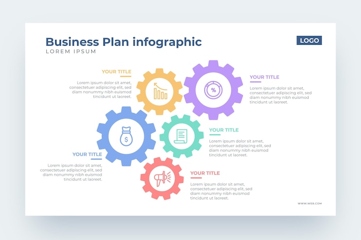 Vetor grátis infográfico de plano de negócios