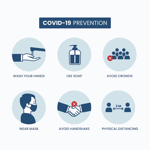 Infográfico de prevenção de coronavírus definido modelo Vetor Premium