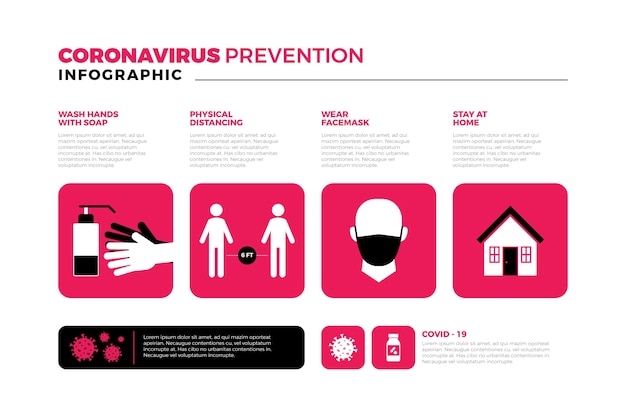 Vetor grátis infográfico de prevenção de coronavírus