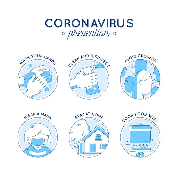 Vetor grátis infográfico de prevenção de coronavírus