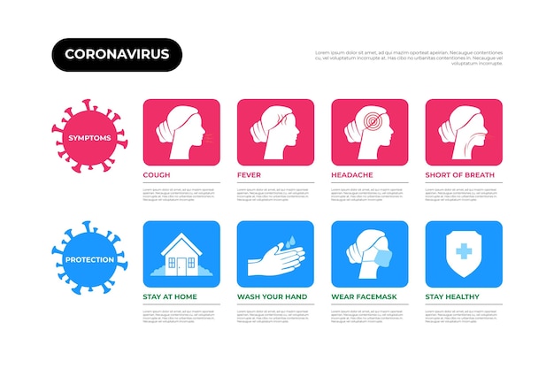 Vetor grátis infográfico de proteção de coronavírus