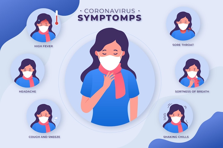 Vetor grátis infográfico de proteção de sintomas de coronavírus