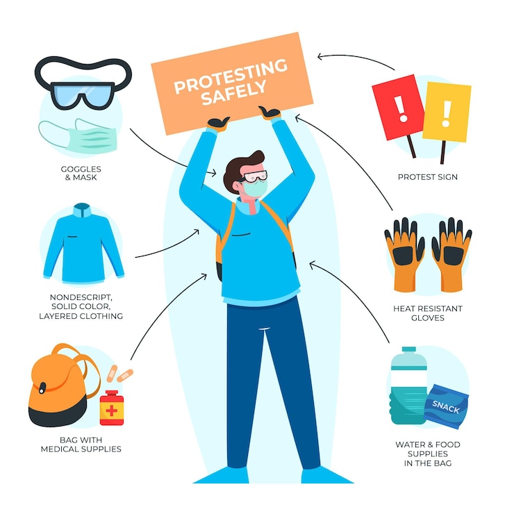 Vetor grátis infográfico de protesto com segurança