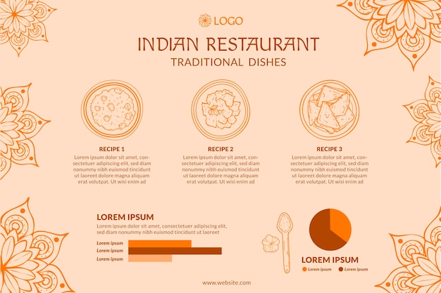 Vetor grátis infográfico de restaurante indiano desenhado à mão