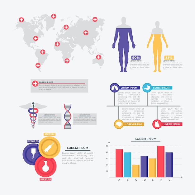 Infográfico de saúde médica