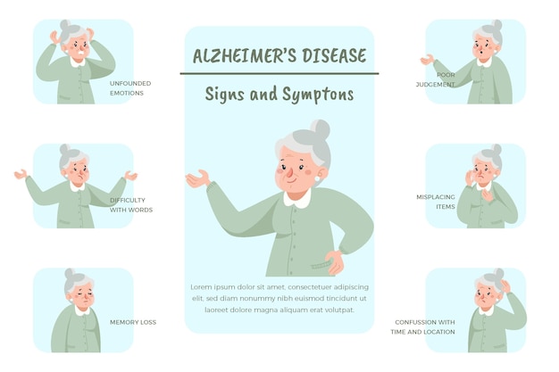 Vetor grátis infográfico de sintomas de alzheimer desenhado à mão