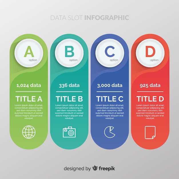 Infográfico de slot de dados