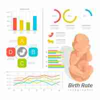 Vetor grátis infográfico de taxa de natalidade