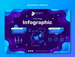 Vetor grátis infográfico de tecnologia gradiente