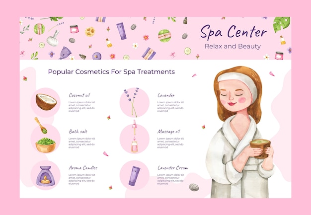 Infográfico de tratamento de spa em aquarela