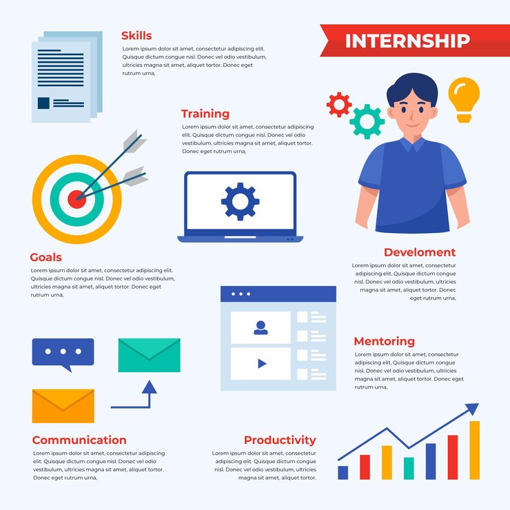 Vetor grátis infográfico de treinamento de trabalho de estágio
