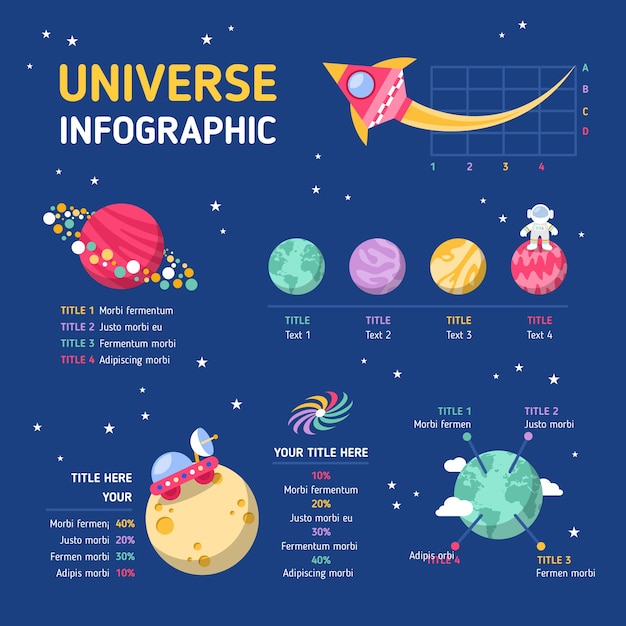 Infográfico de universo de design plano